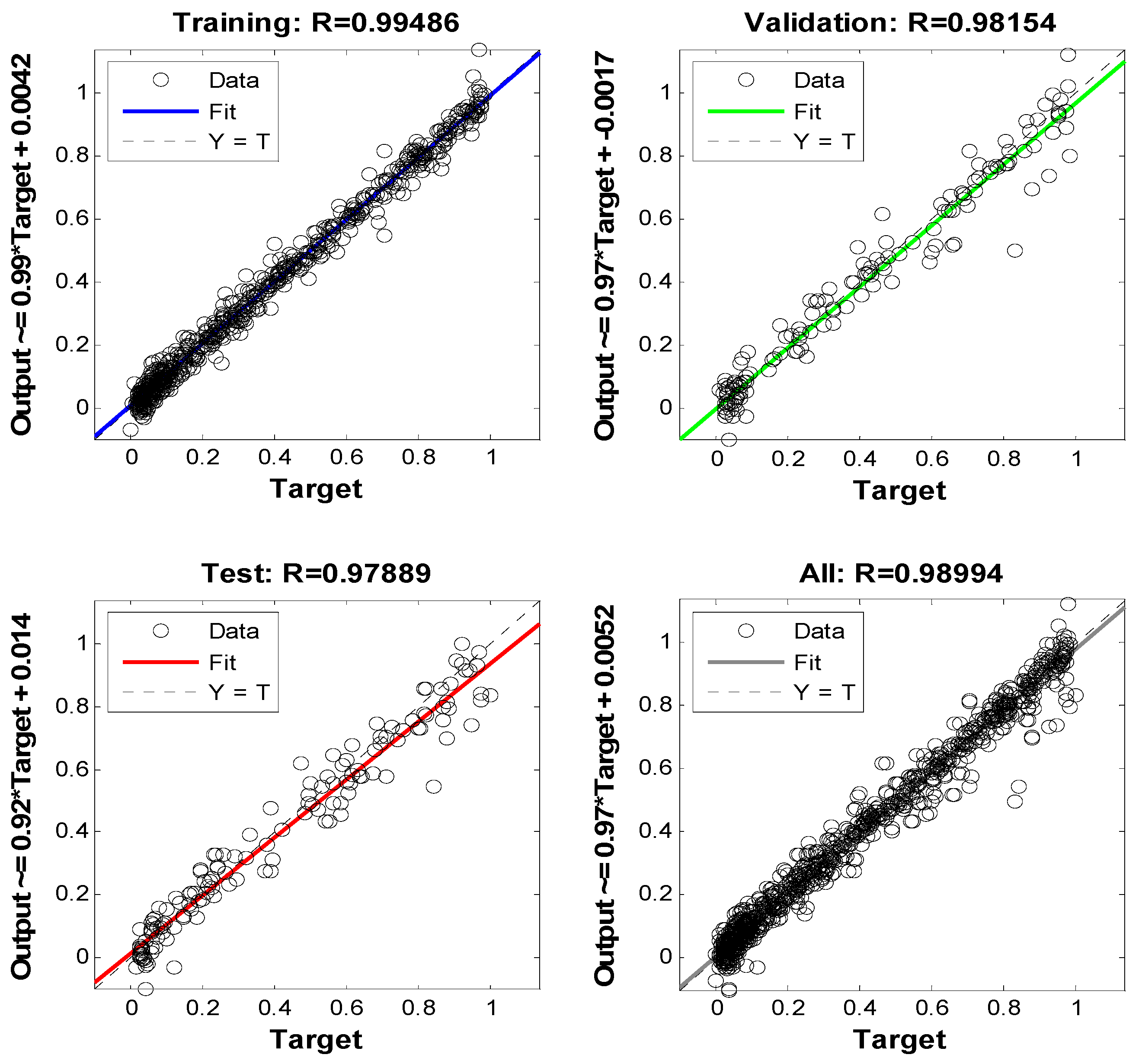 Sensors 19 04789 g012