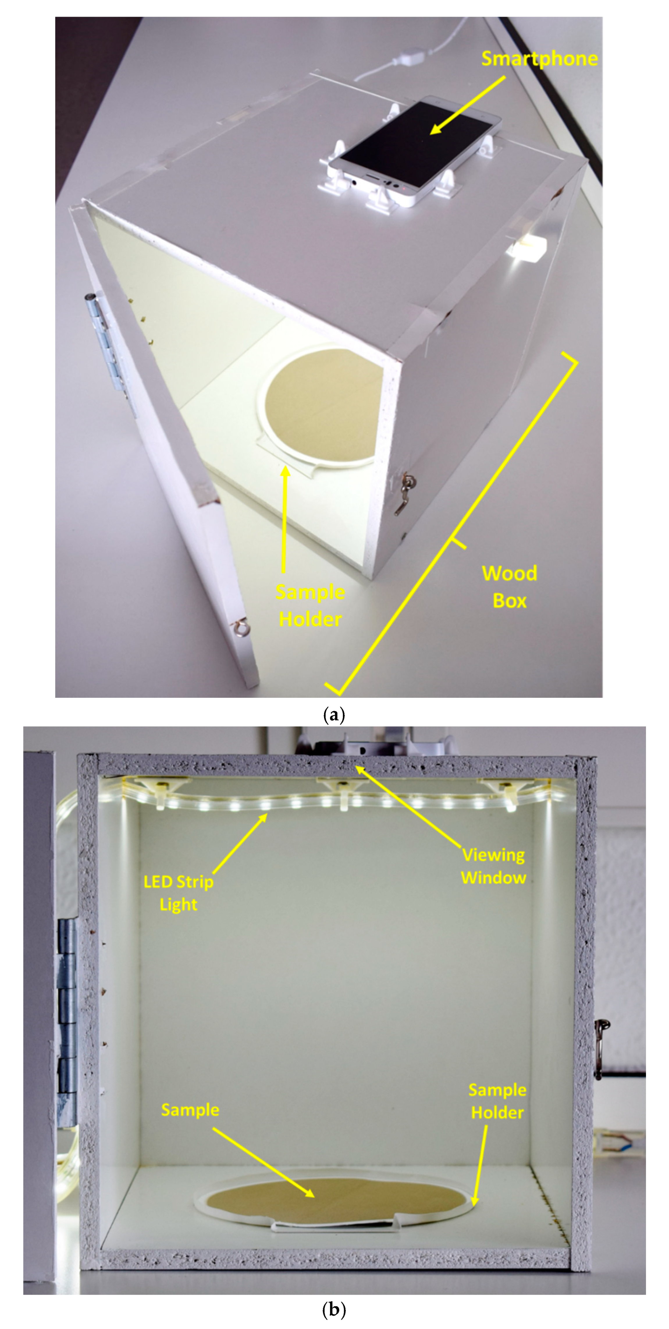 Sensors 19 04791 g002a