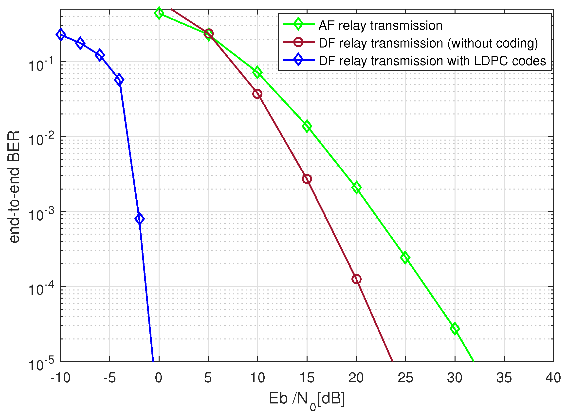 Sensors 19 04793 g003