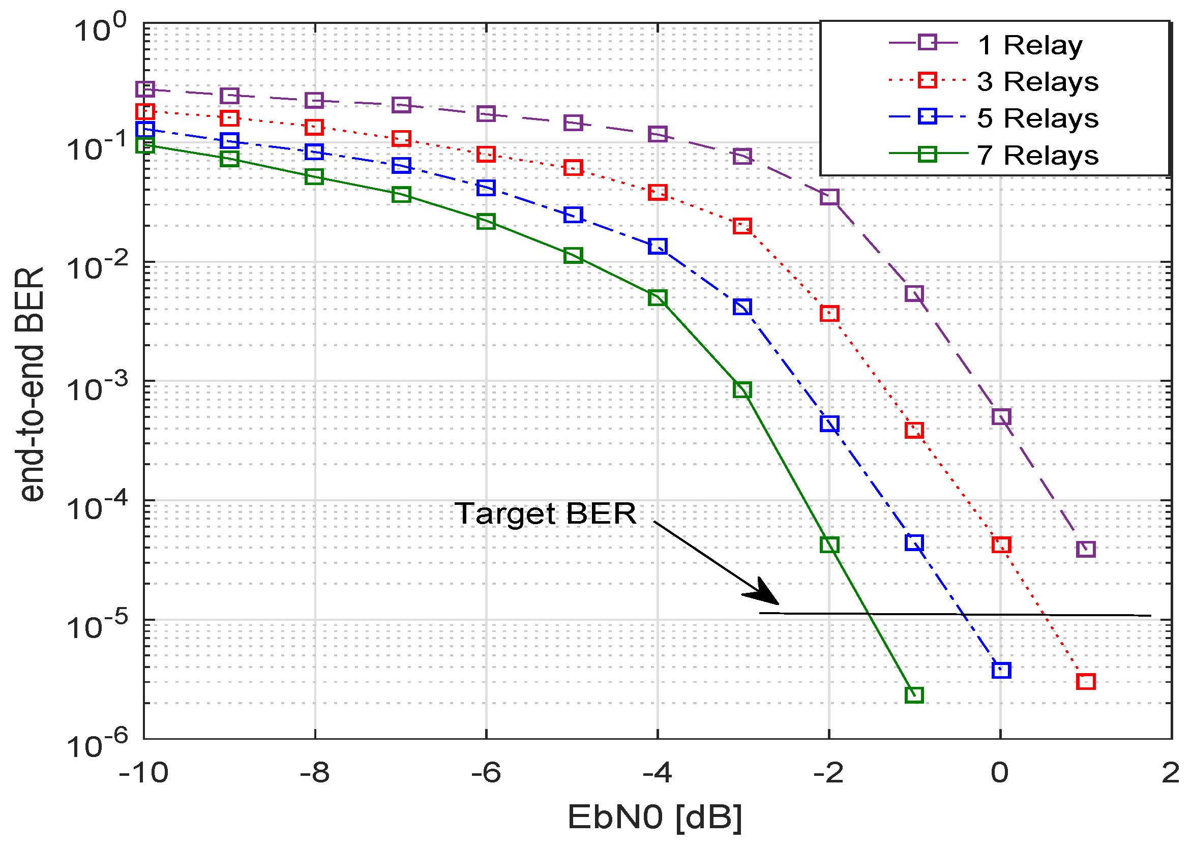 Sensors 19 04793 g005