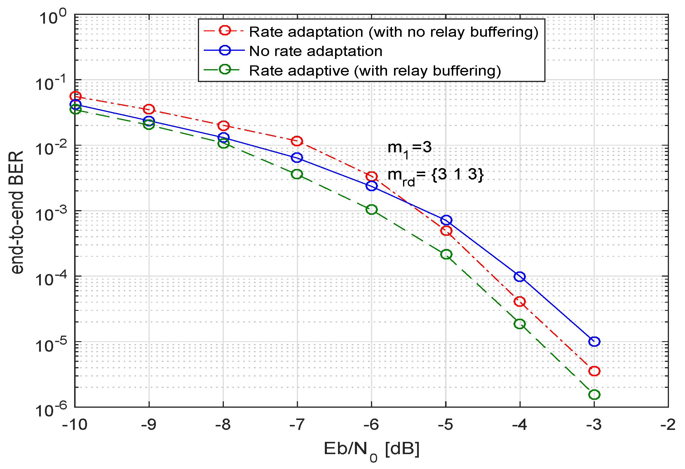 Sensors 19 04793 g007
