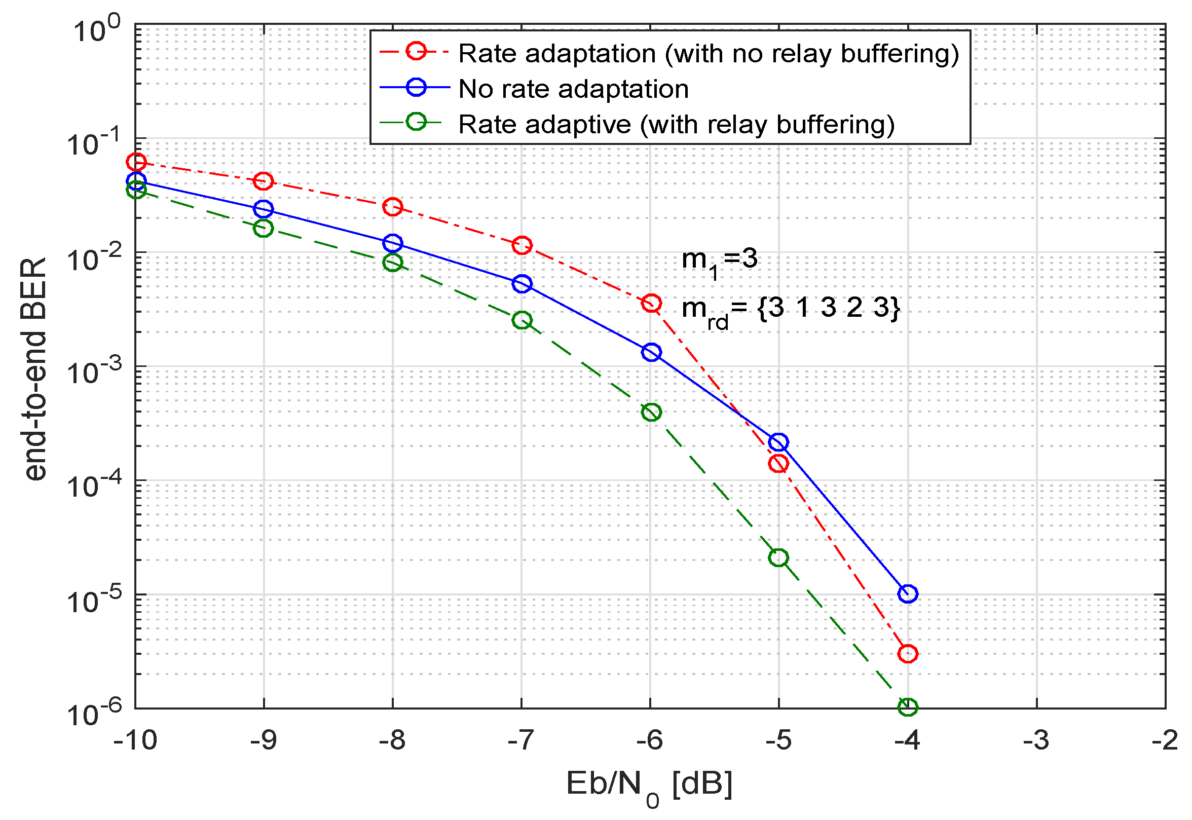 Sensors 19 04793 g008