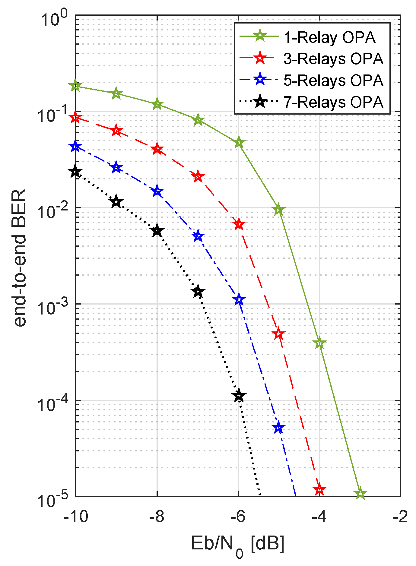 Sensors 19 04793 g011