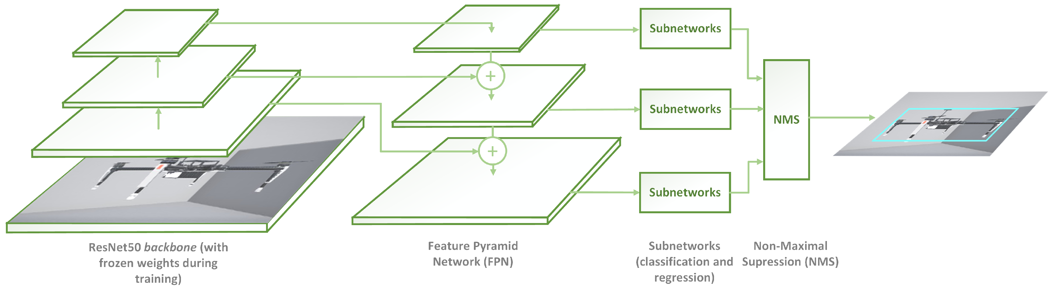 Sensors 19 04794 g002