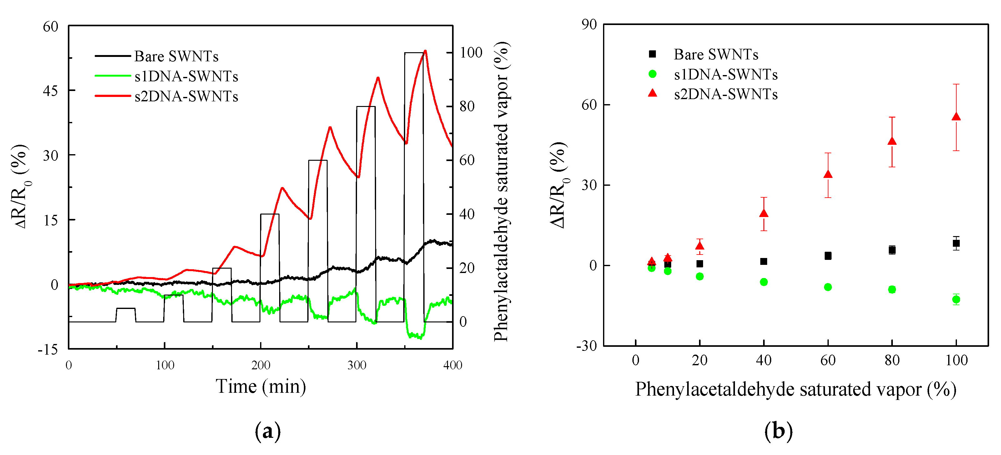 Sensors 19 04795 g006