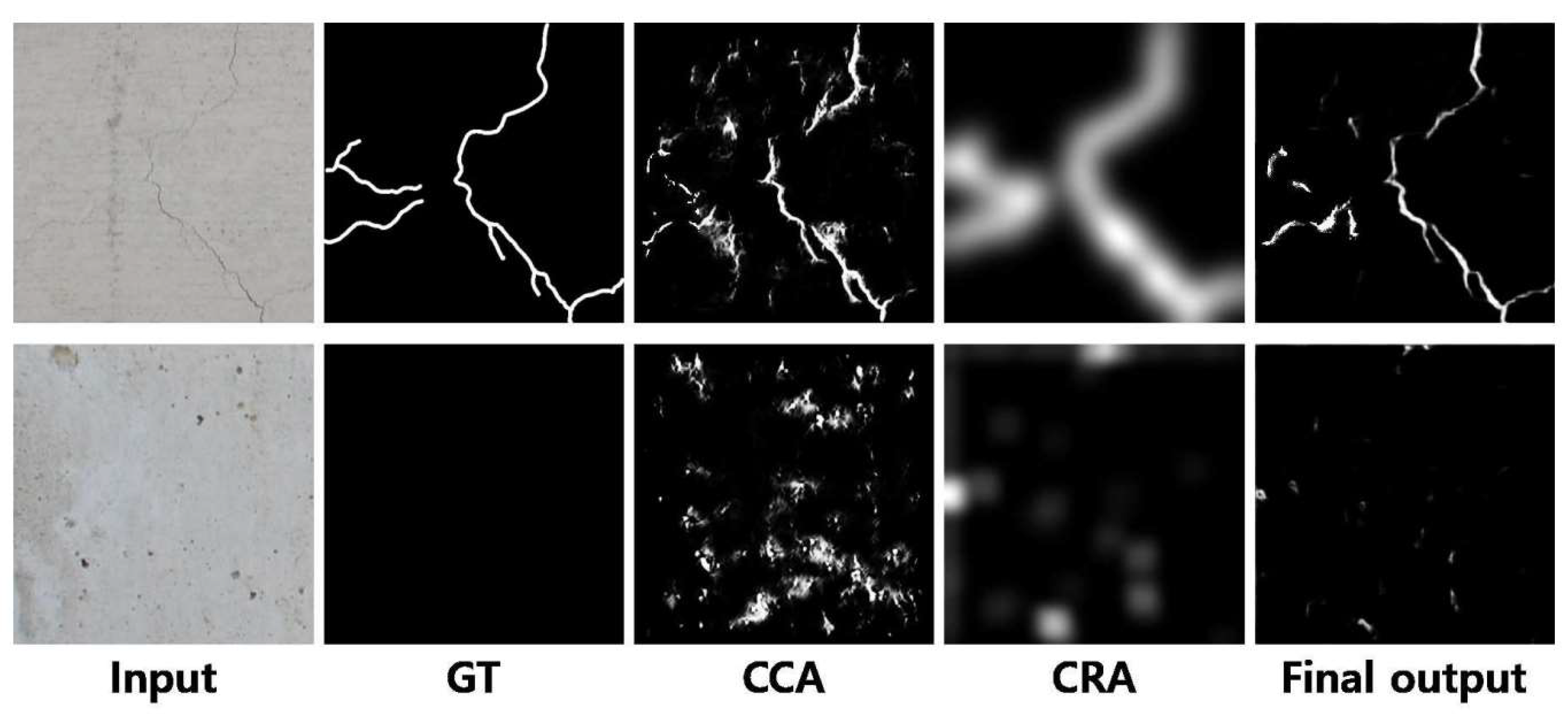 Sensors 19 04796 g005