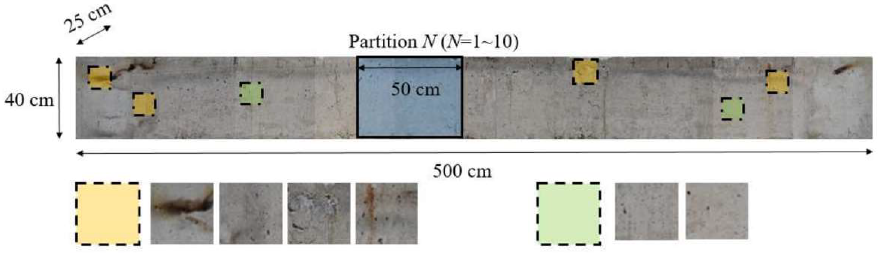 Sensors 19 04796 g007