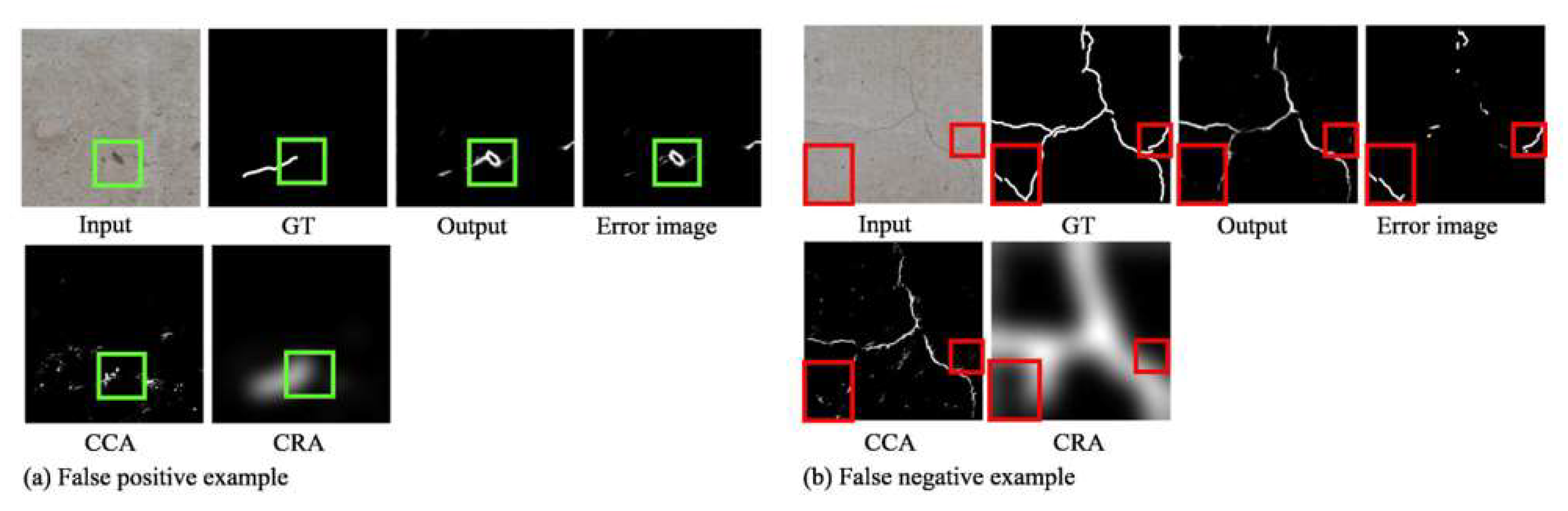 Sensors 19 04796 g013