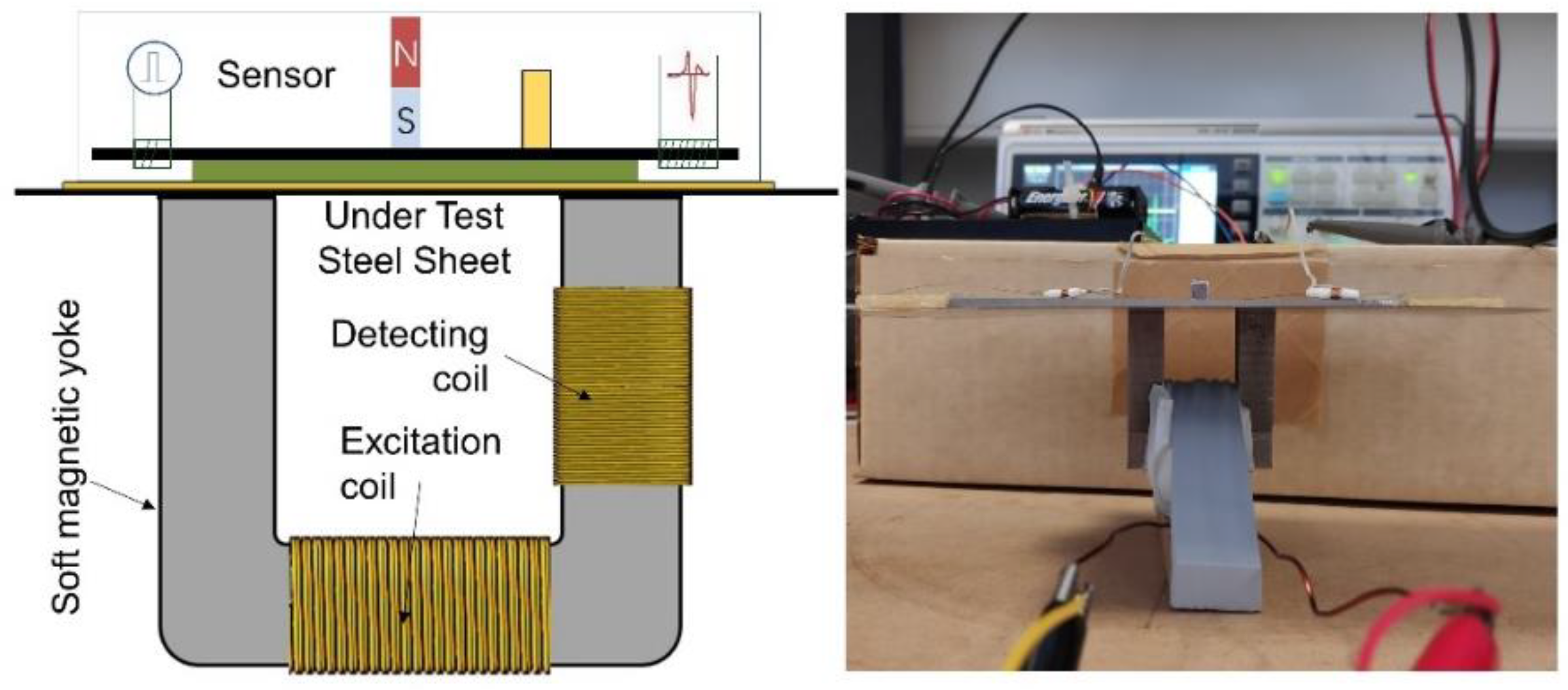 Sensors 19 04797 g008