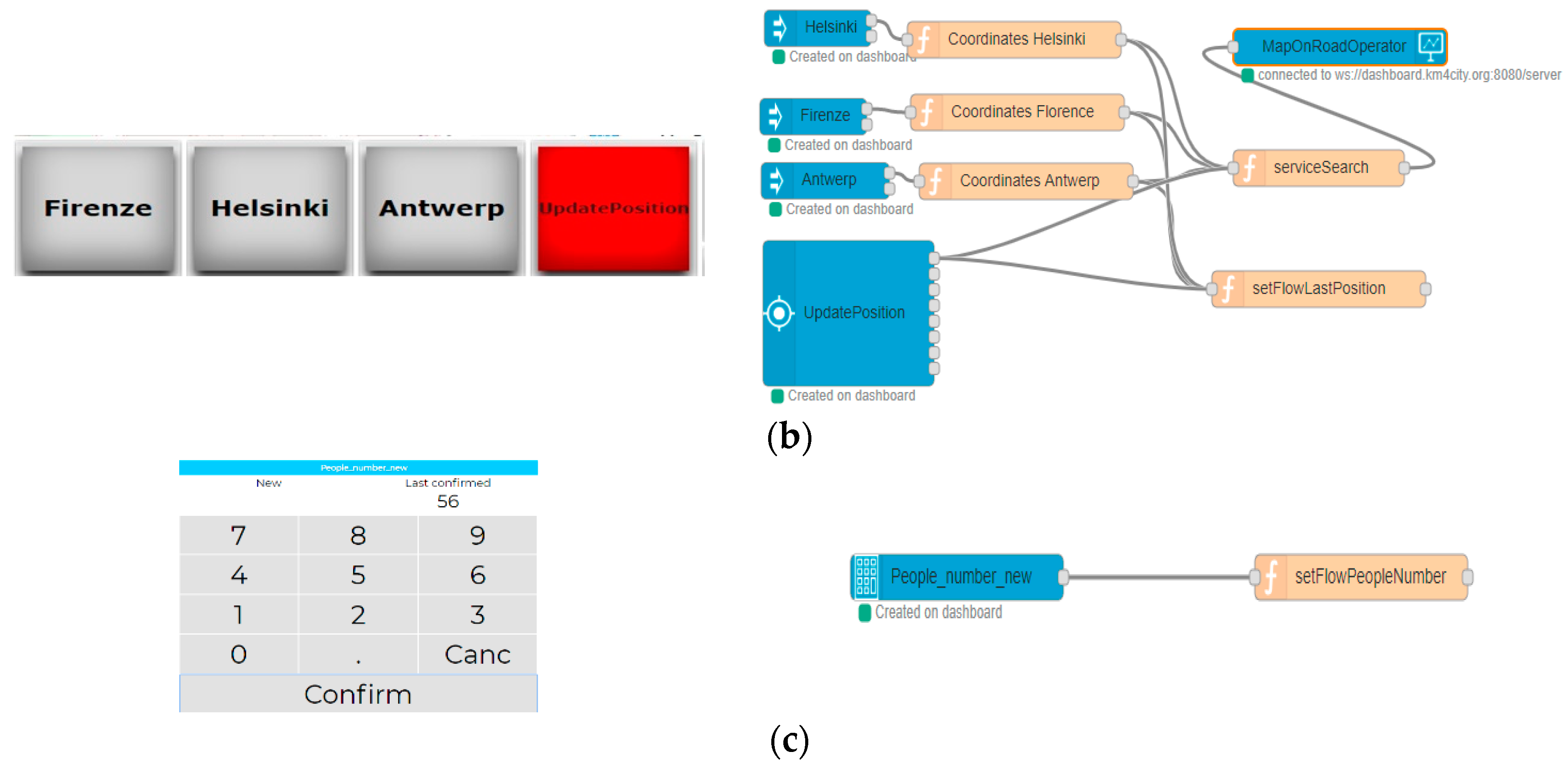 Sensors 19 04798 g007b