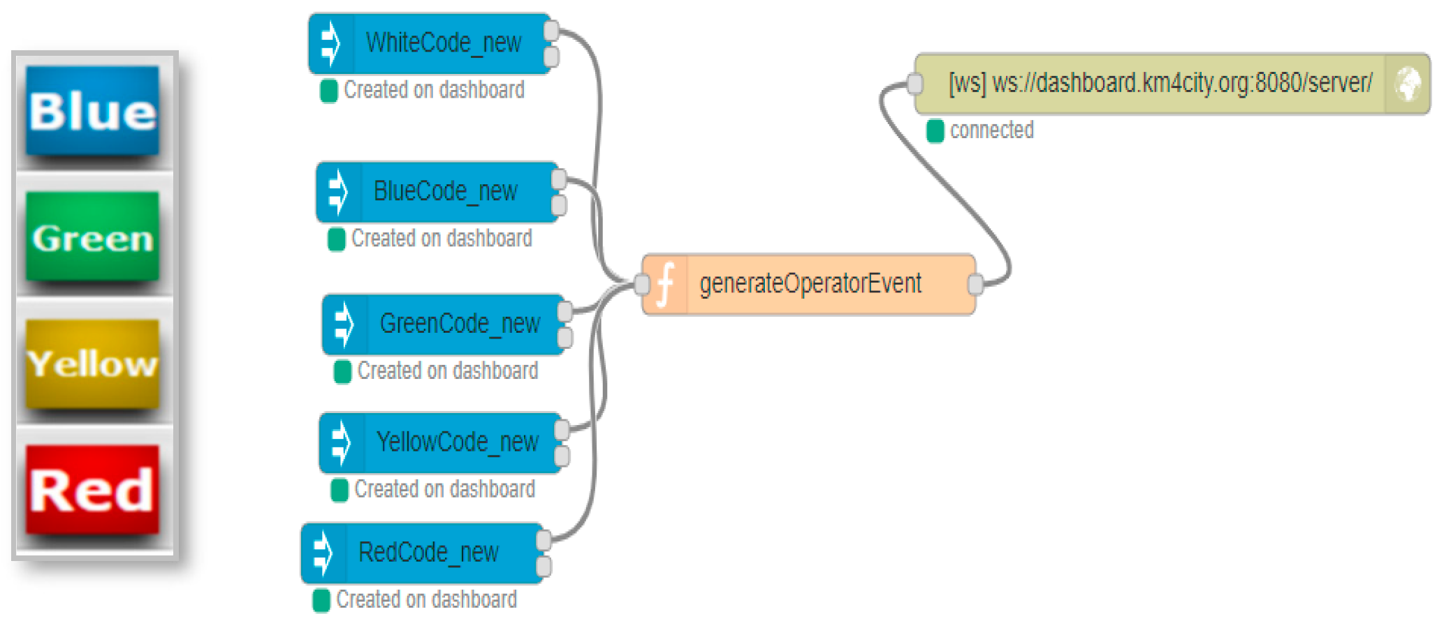 Sensors 19 04798 g008