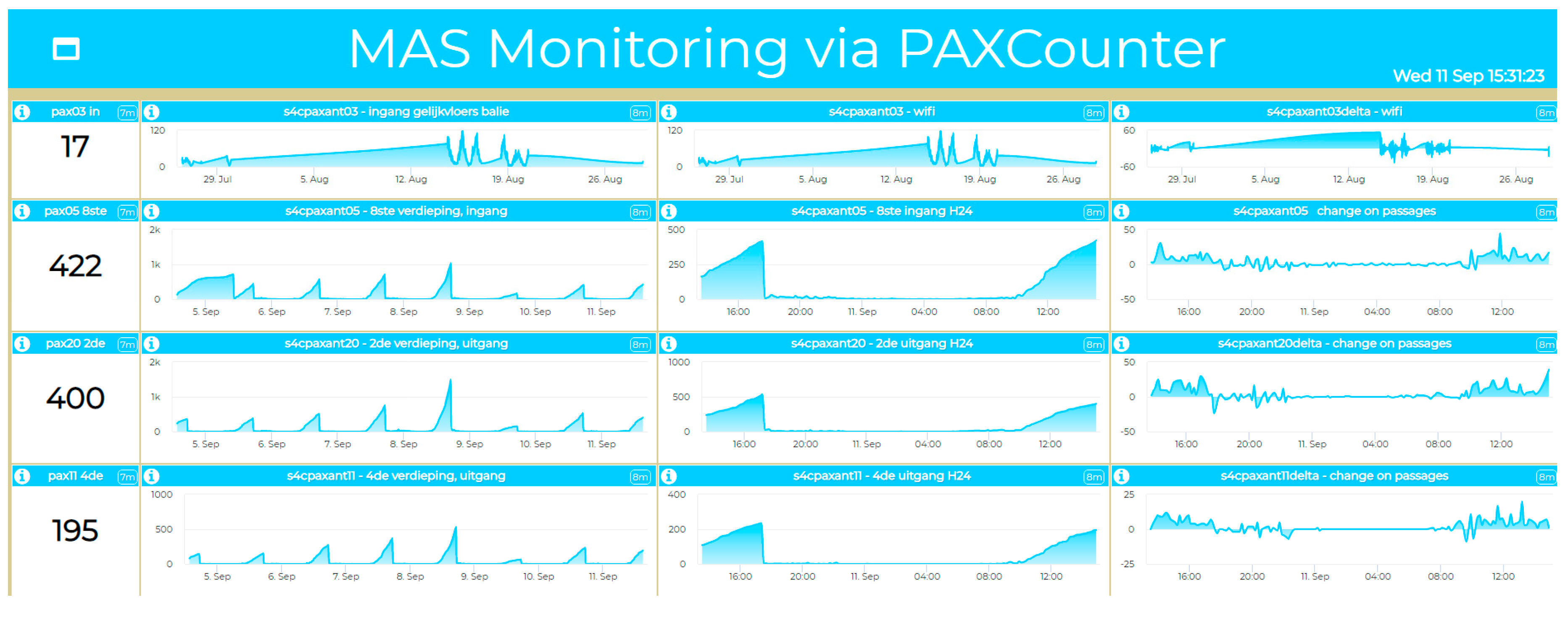 Sensors 19 04798 g013