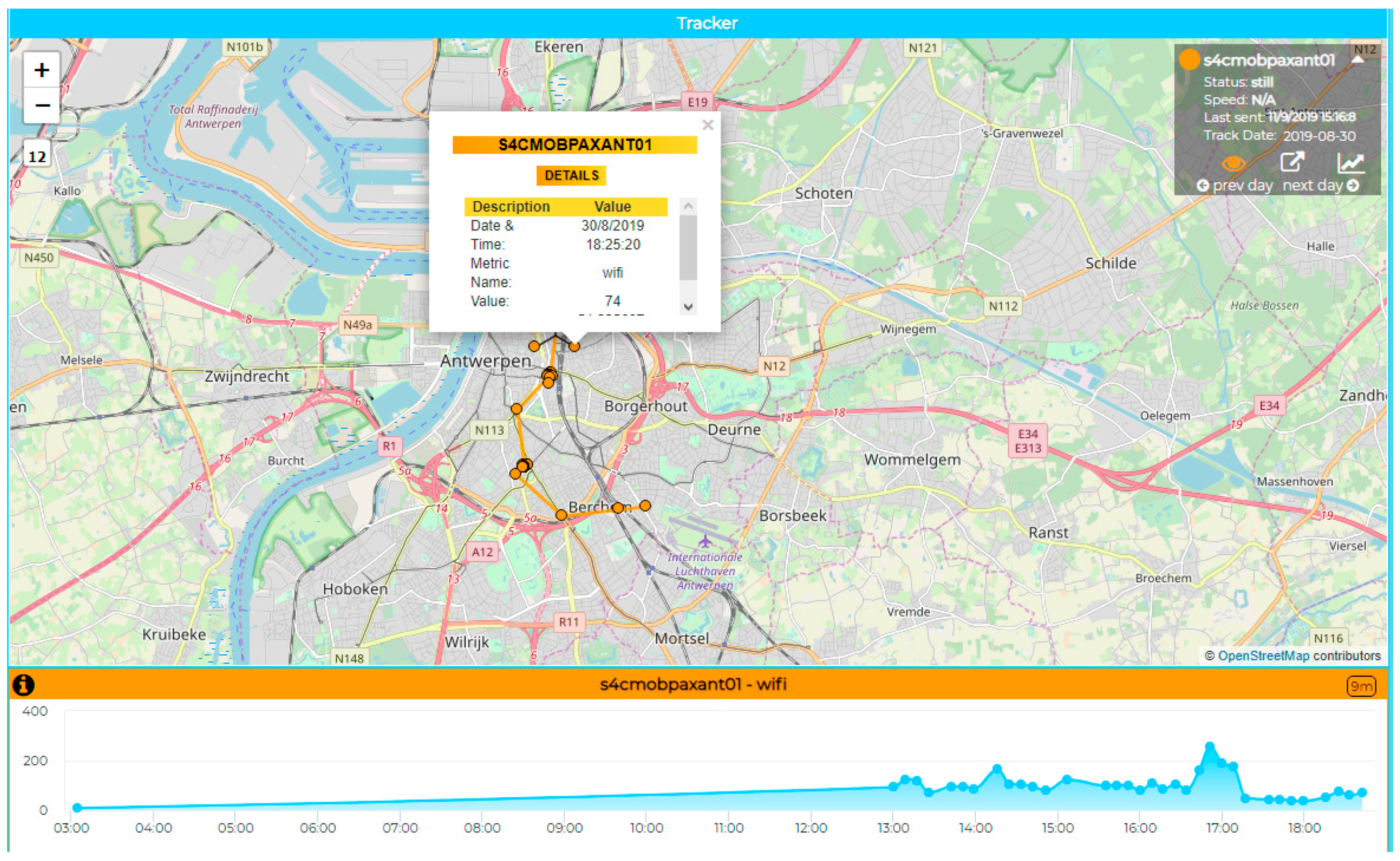 Sensors 19 04798 g014