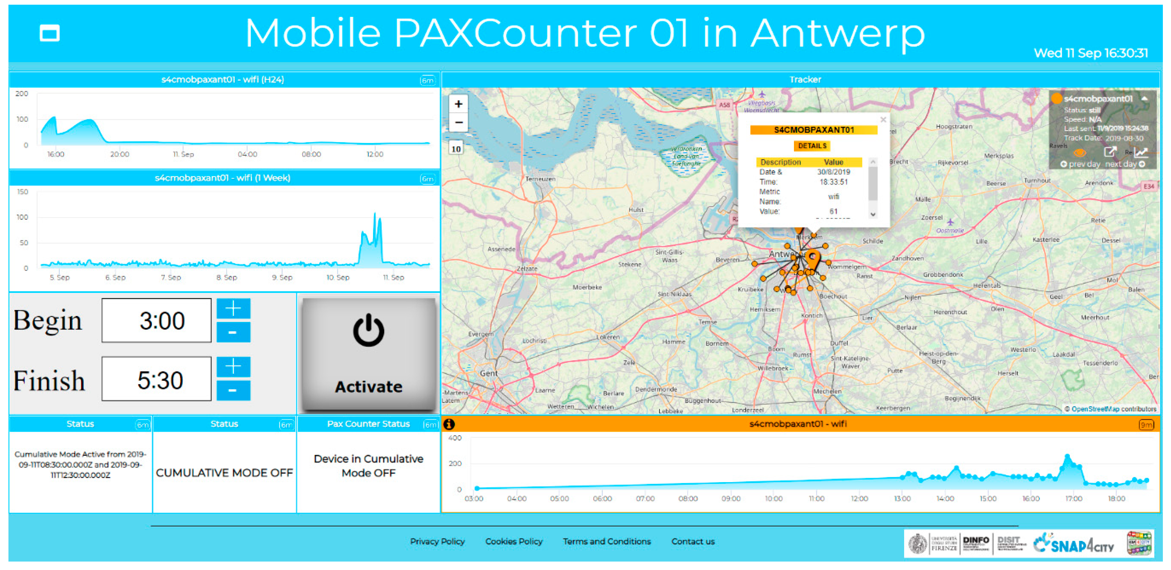 Sensors 19 04798 g015