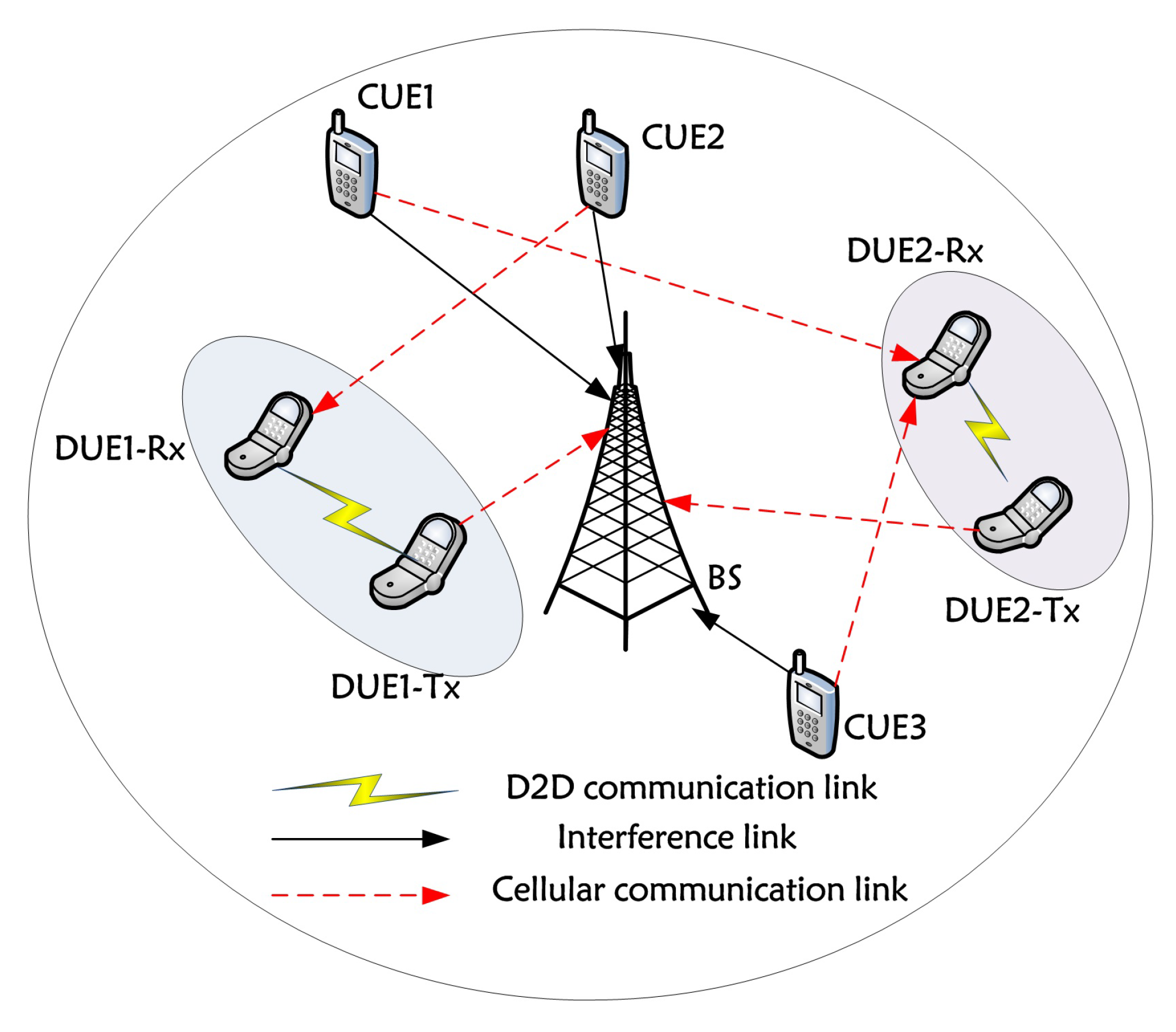 Sensors 19 04799 g001