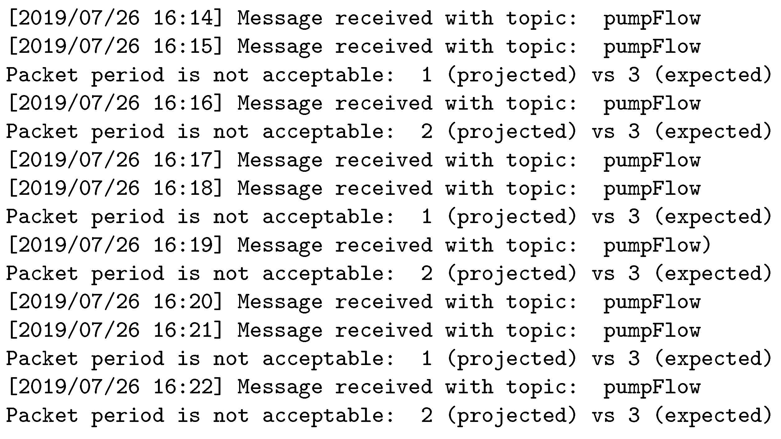Sensors 19 04801 g014