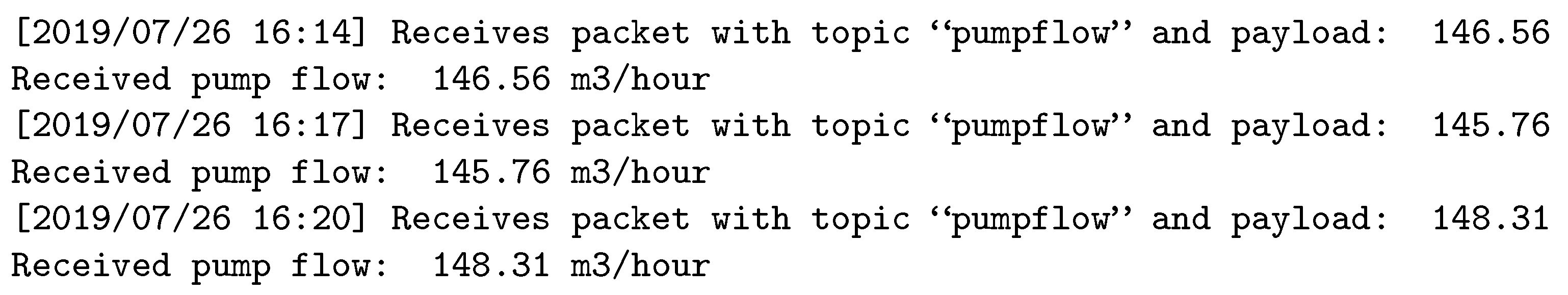 Sensors 19 04801 g015