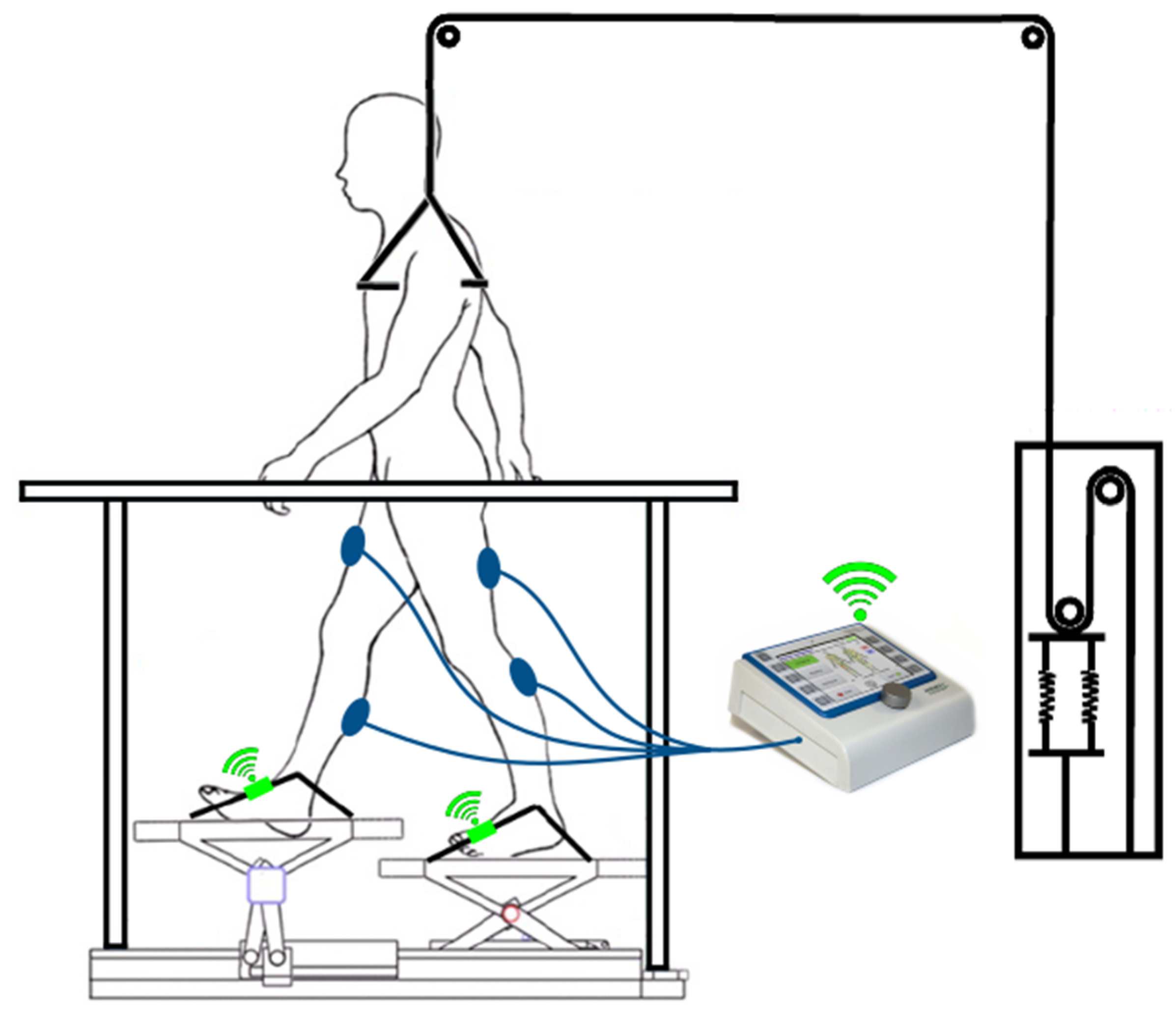 Sensors 19 04804 g002