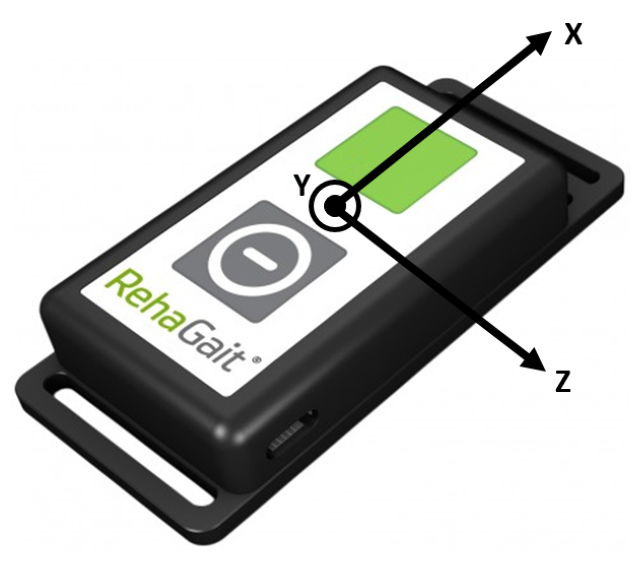Sensors 19 04804 g005