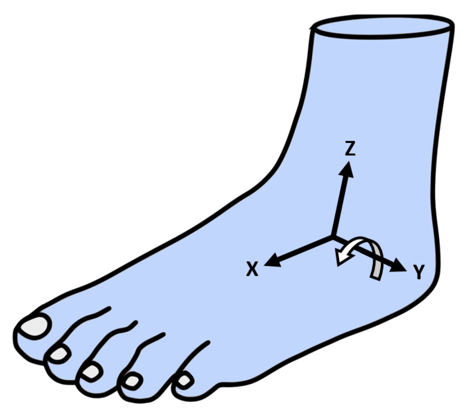 Sensors 19 04804 g006