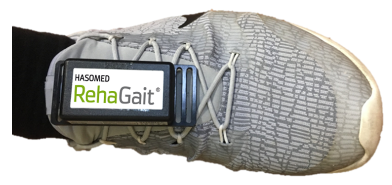 Sensors 19 04804 g014