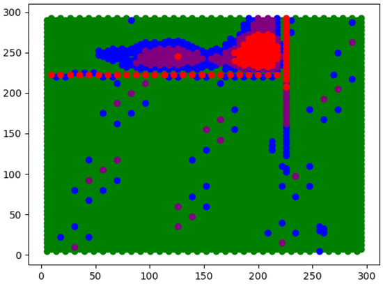 Sensors 19 04808 g0a3