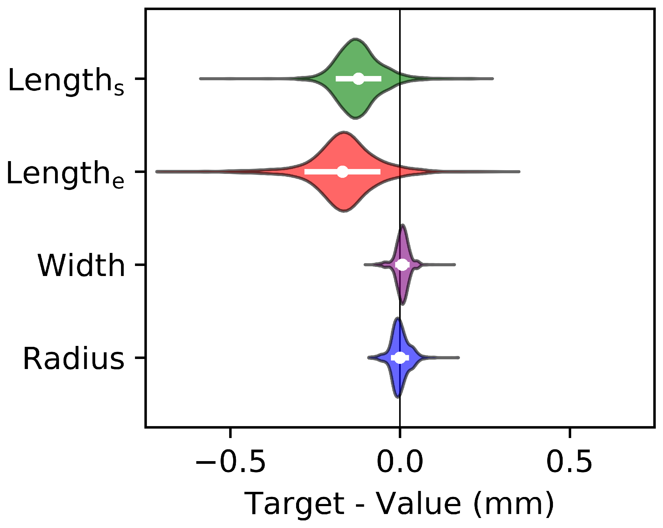 Sensors 19 04808 g0a5