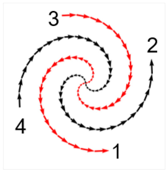Sensors 19 04808 g0a6