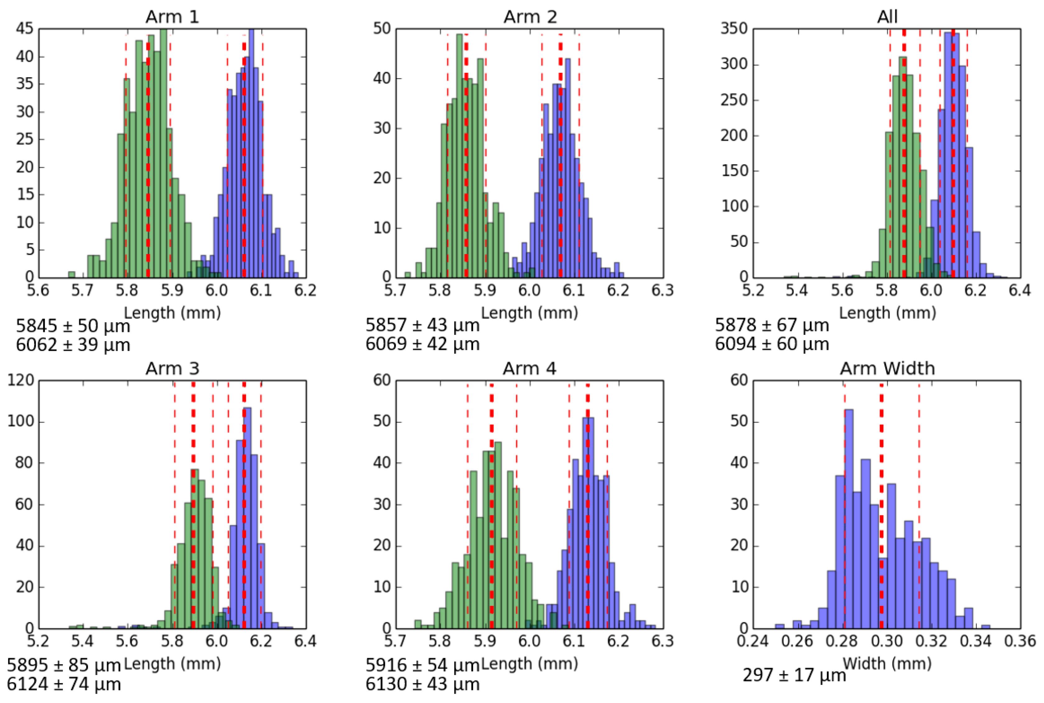Sensors 19 04808 g0a8