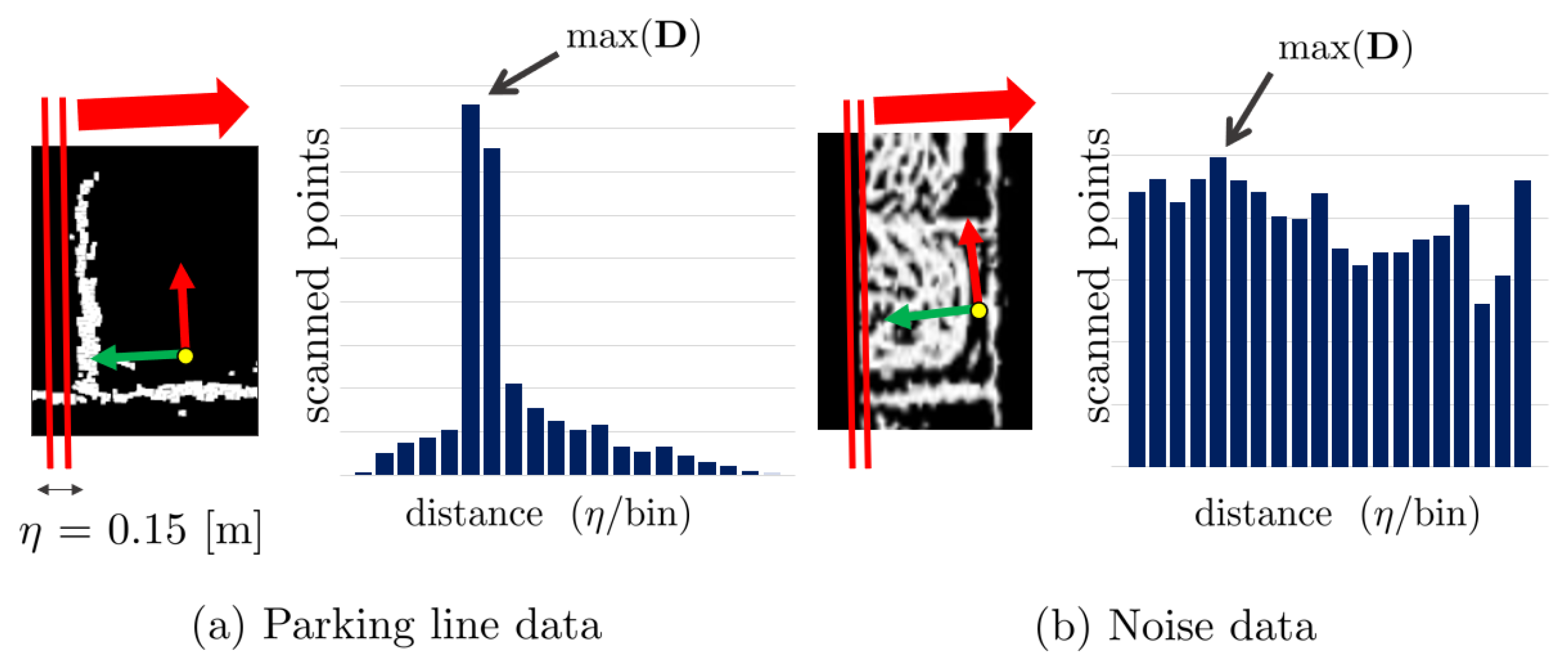 Sensors 19 04811 g006