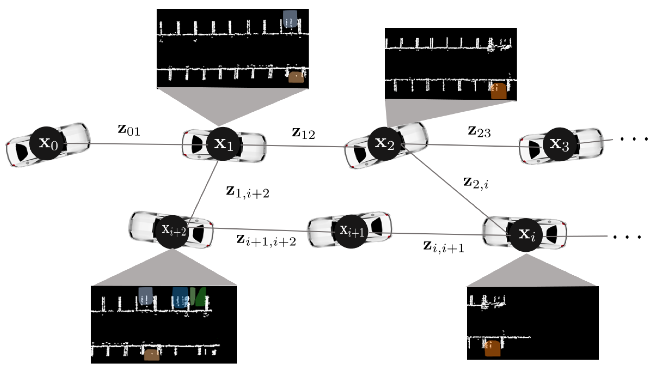 Sensors 19 04811 g007