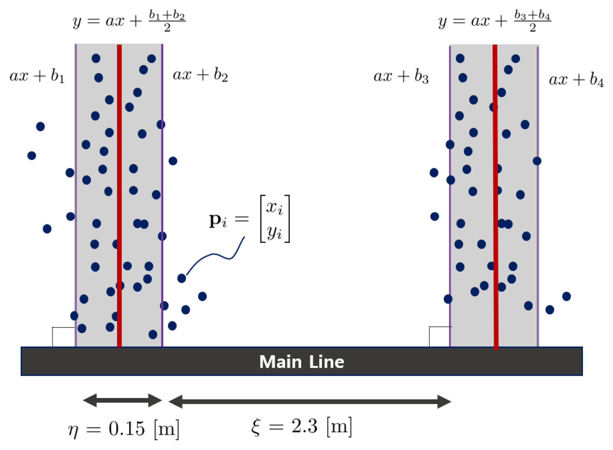 Sensors 19 04811 g009