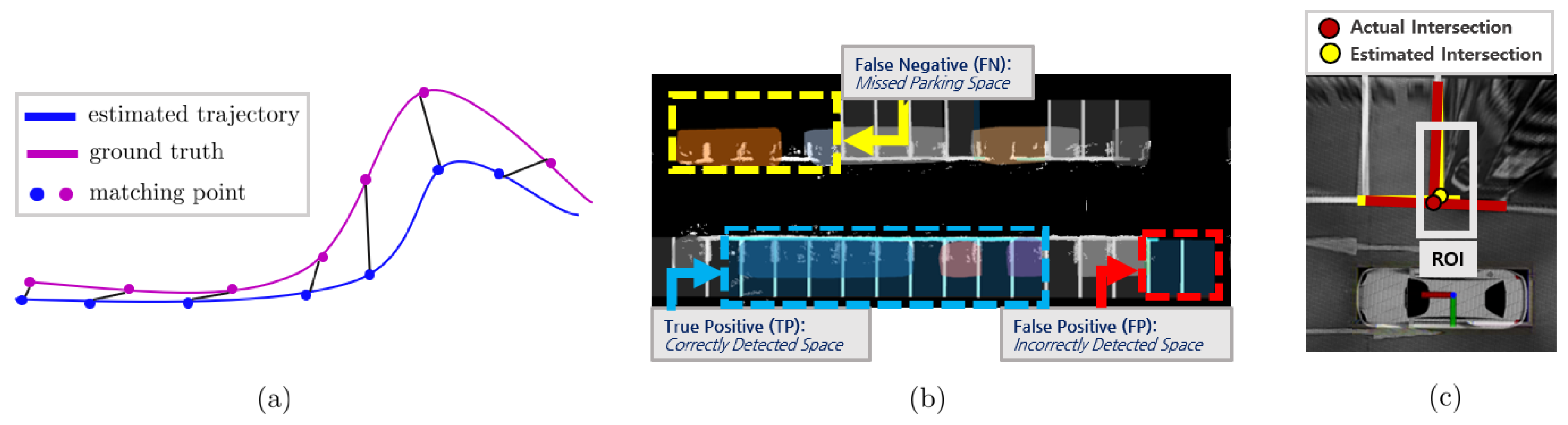 Sensors 19 04811 g012