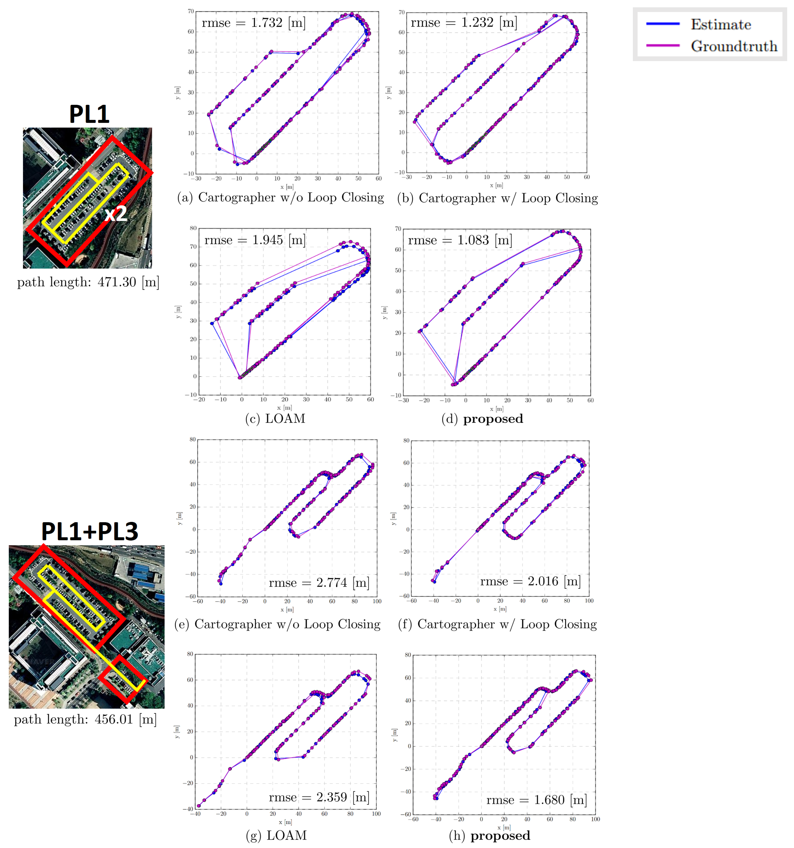 Sensors 19 04811 g013
