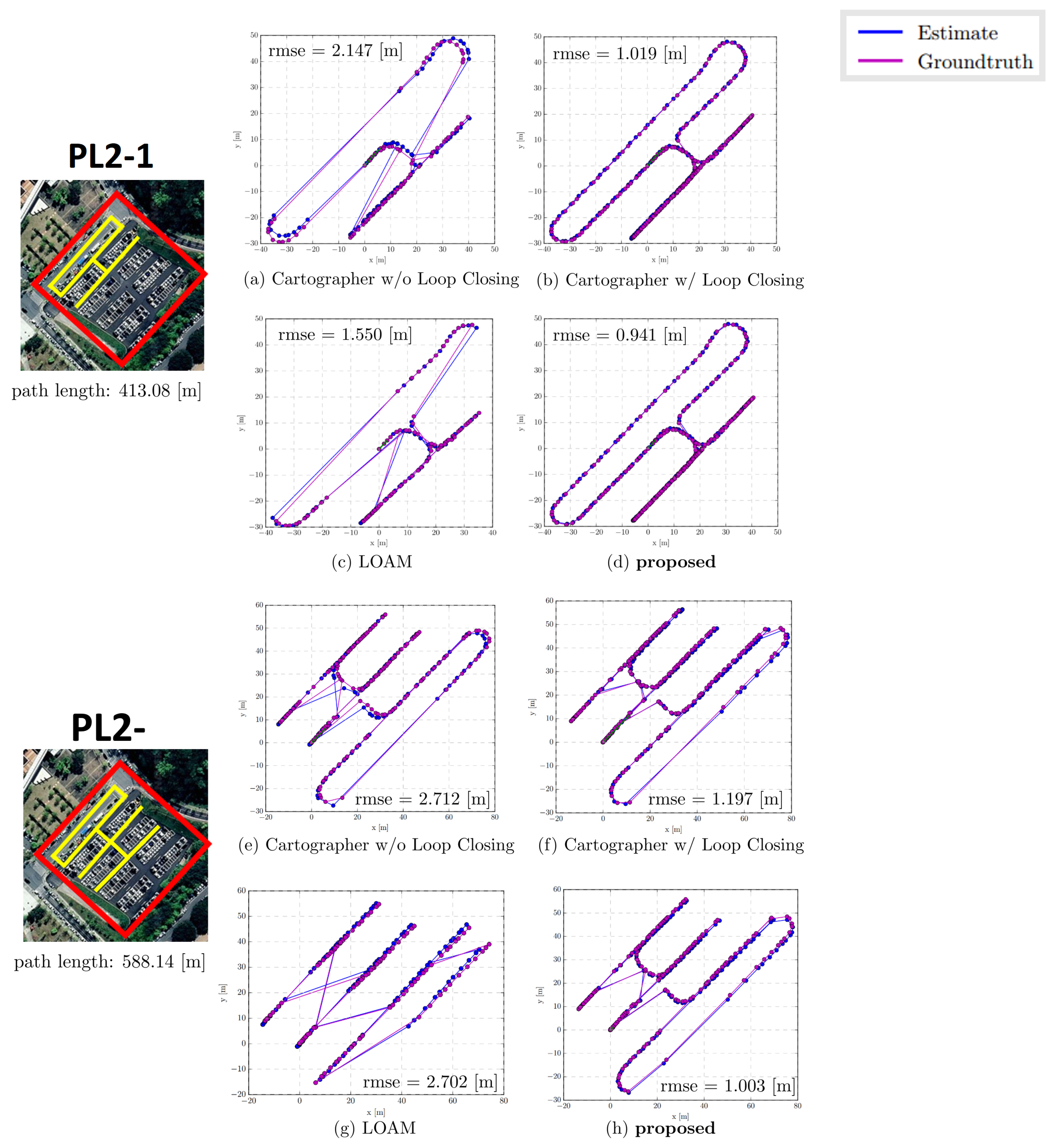 Sensors 19 04811 g014