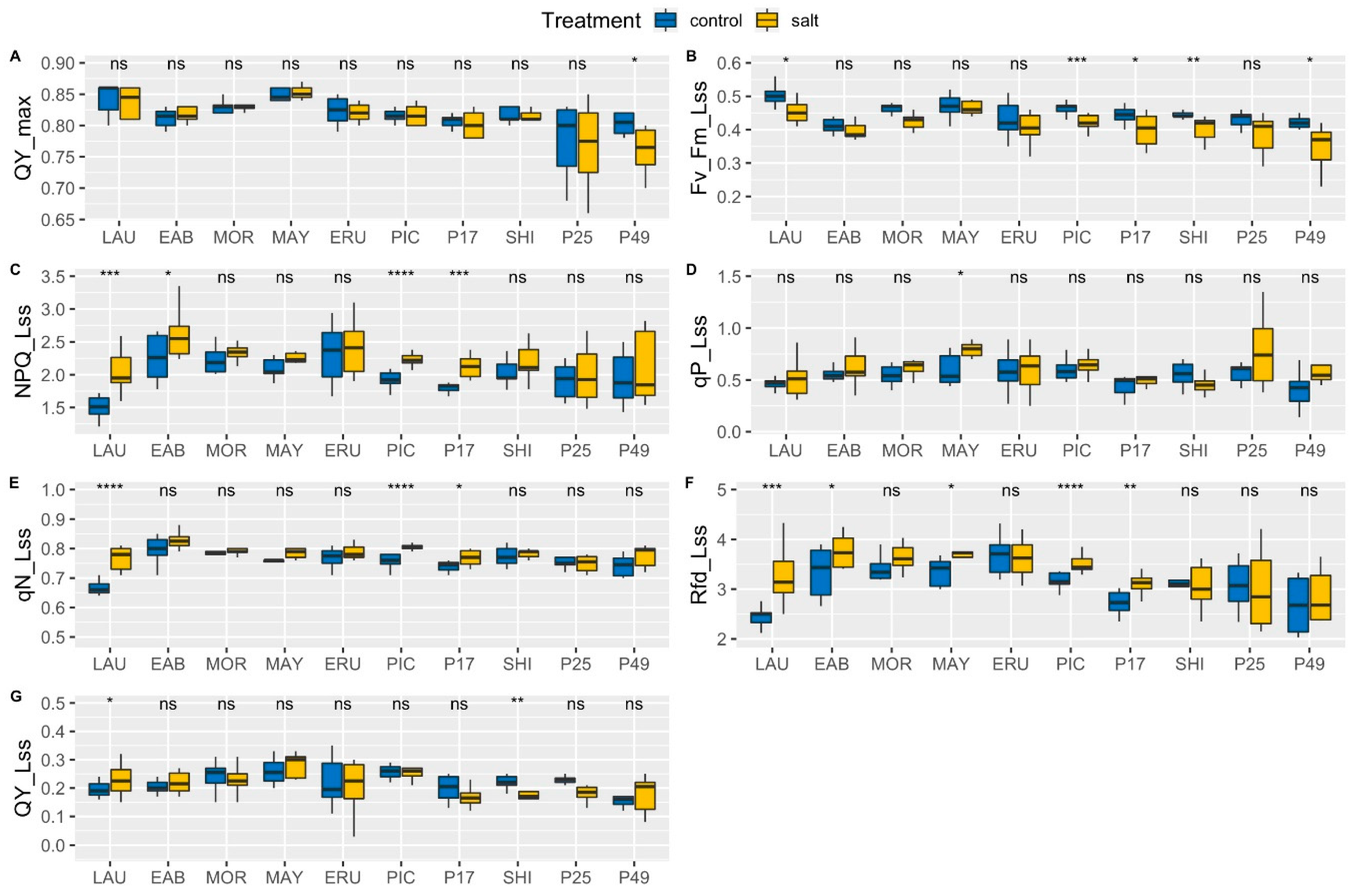 Sensors 19 04814 g004