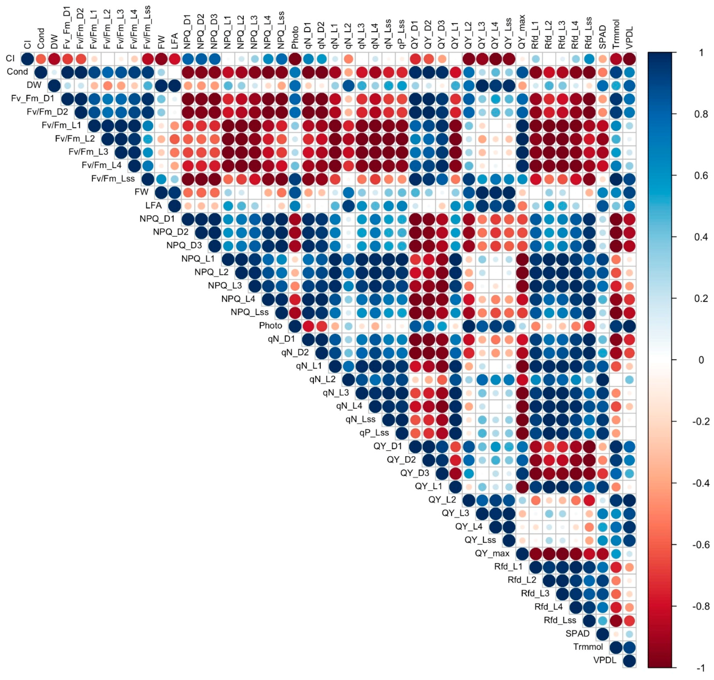Sensors 19 04814 g009