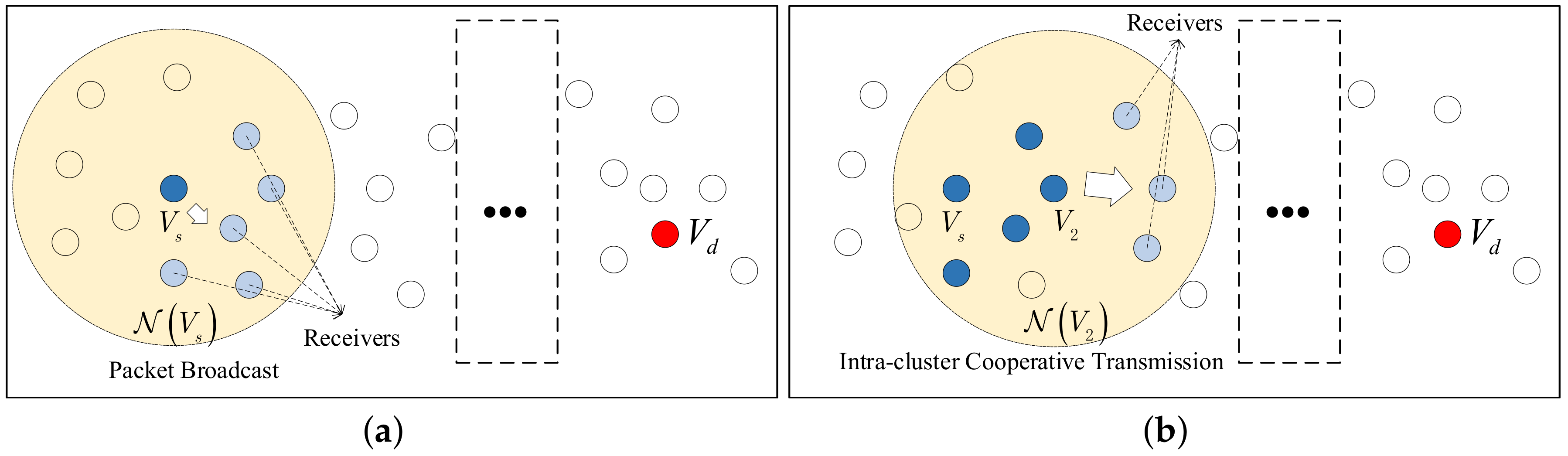 Sensors 19 04821 g001