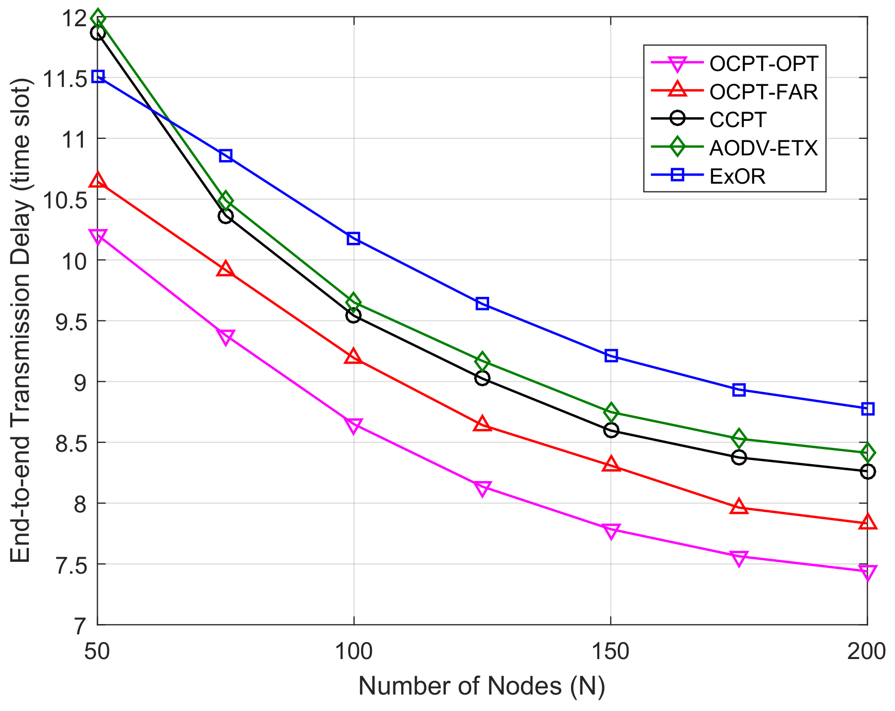 Sensors 19 04821 g002