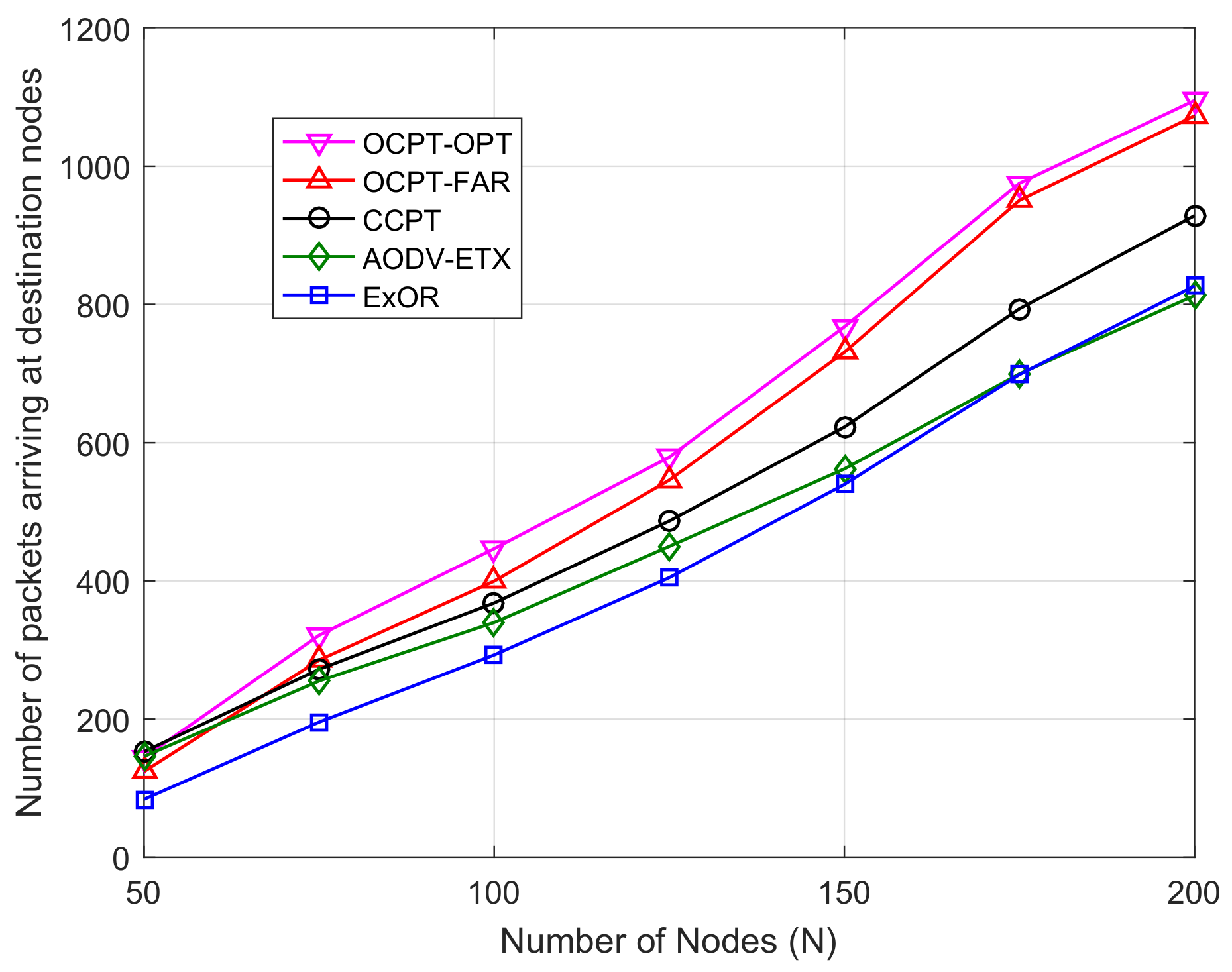 Sensors 19 04821 g004