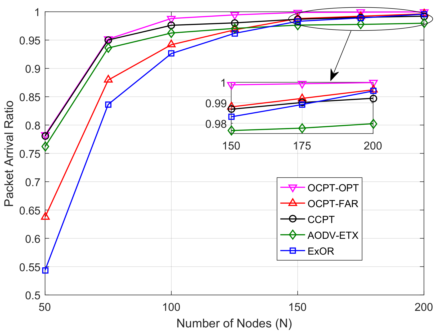 Sensors 19 04821 g005