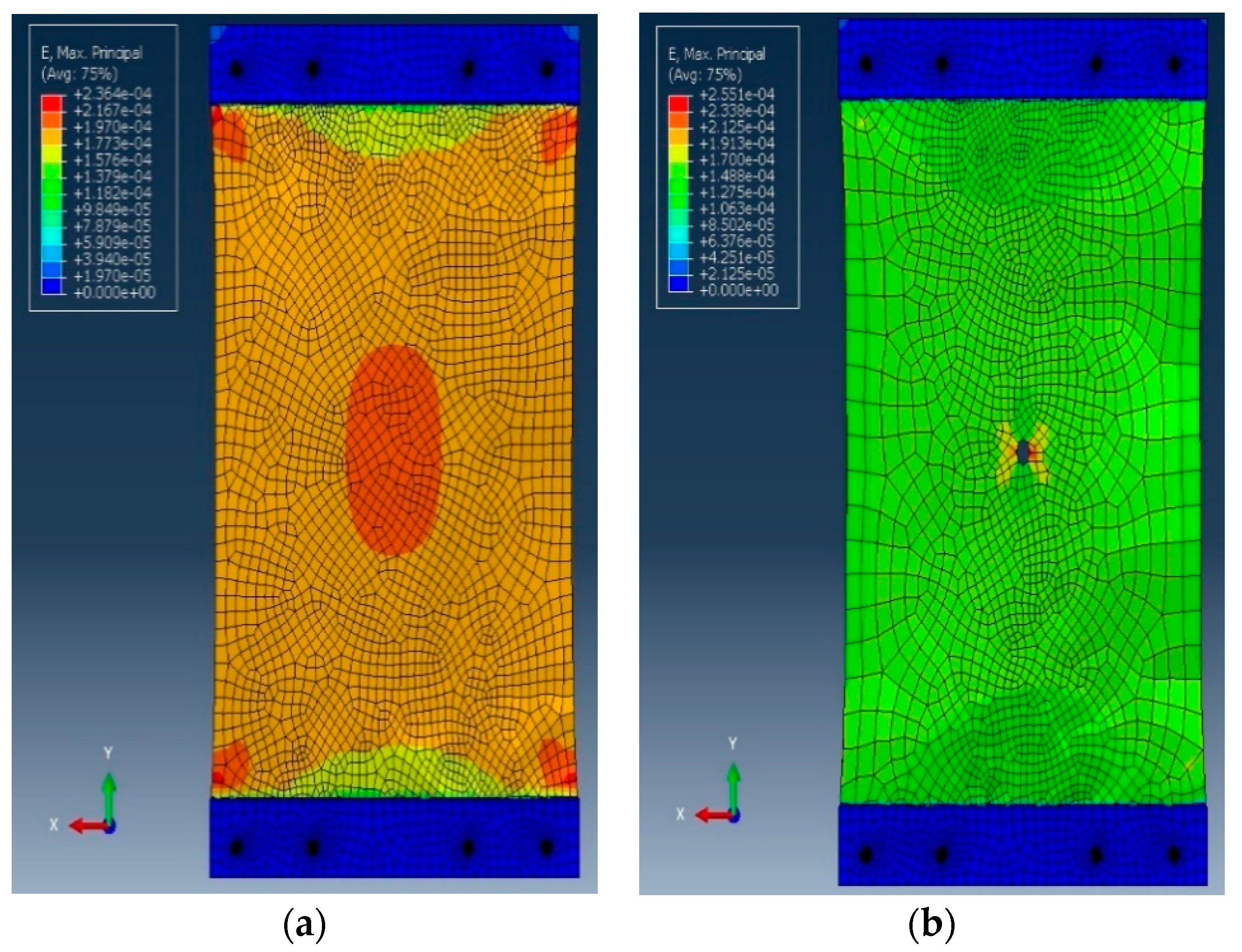 Sensors 19 04823 g005a
