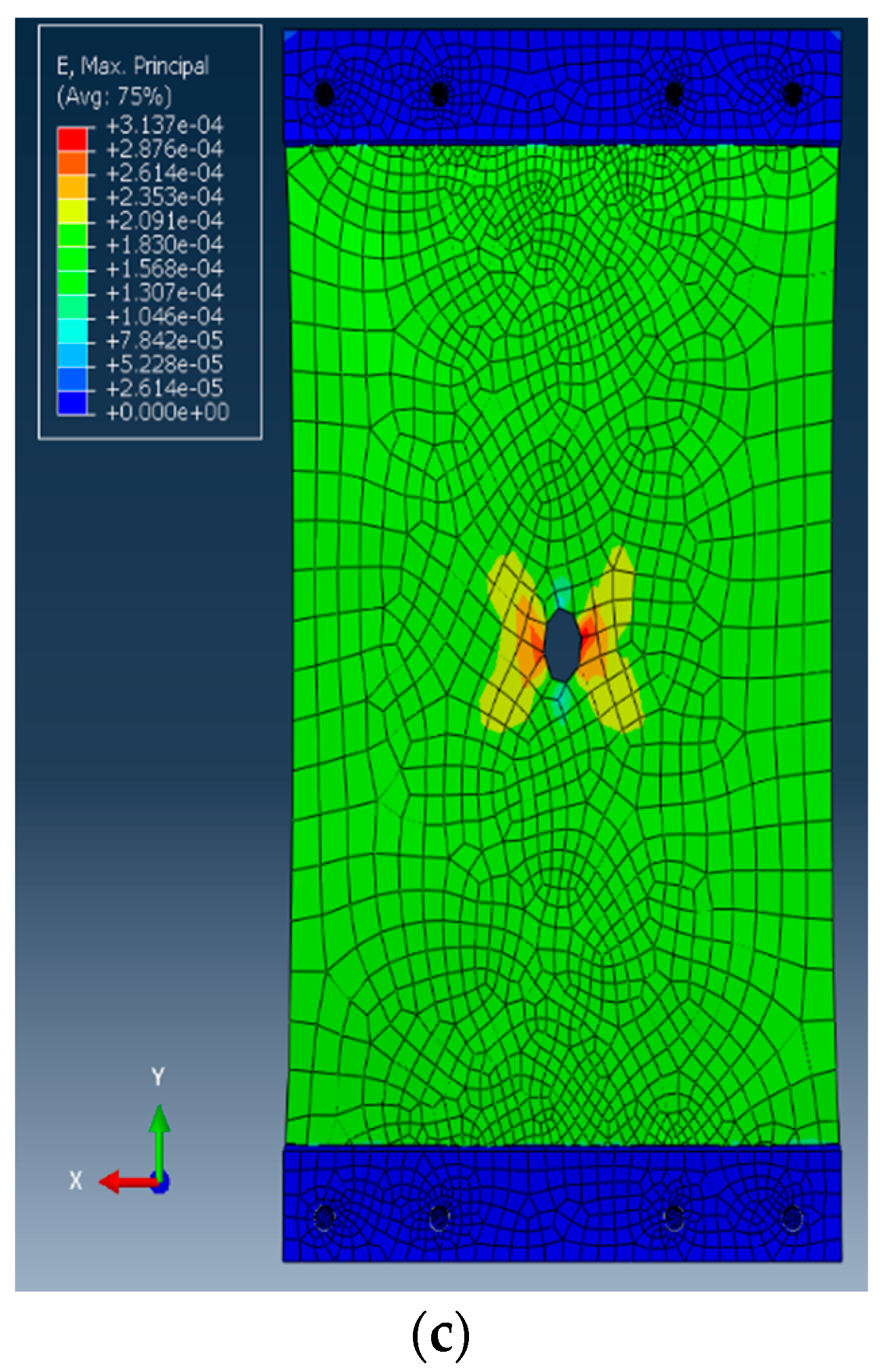 Sensors 19 04823 g005b