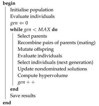 Sensors 19 04834 i001 Sensors 19 04834 i001