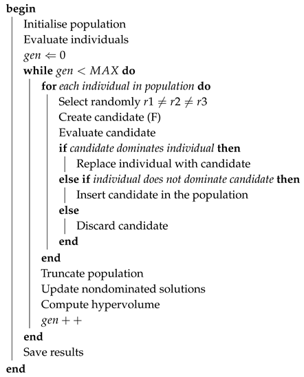 Sensors 19 04834 i003 Sensors 19 04834 i003