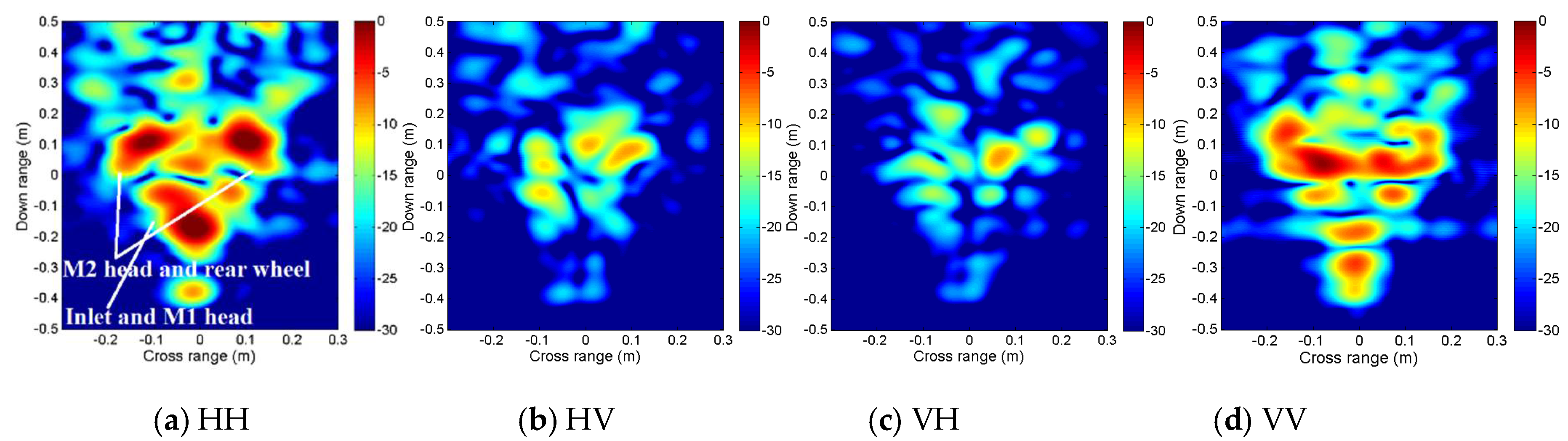 Sensors 19 04839 g009