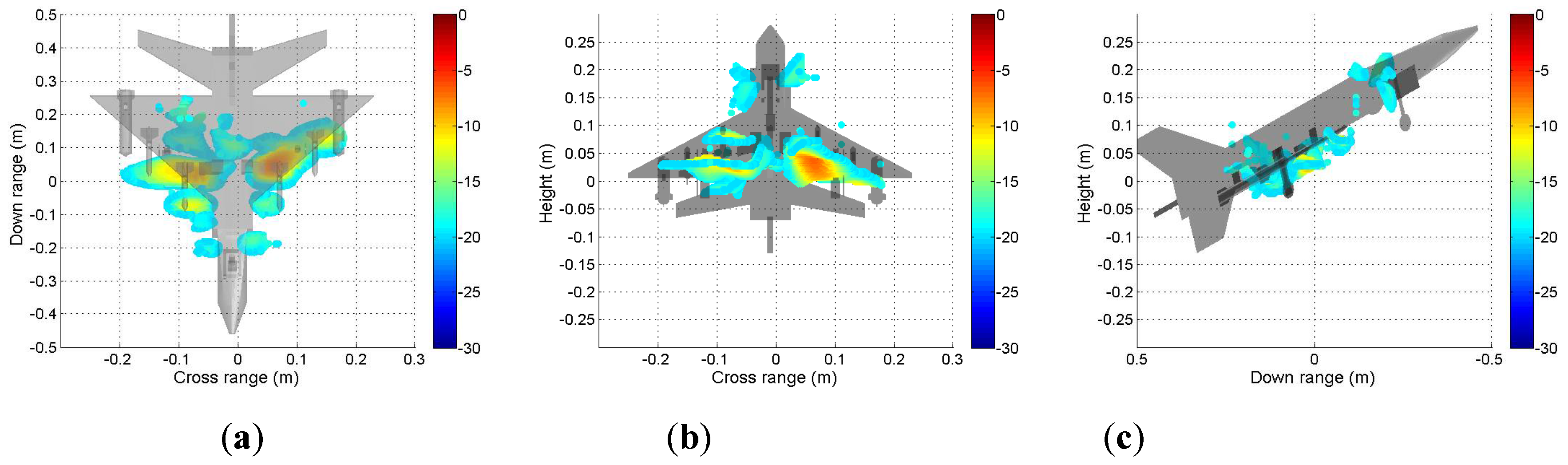 Sensors 19 04839 g012