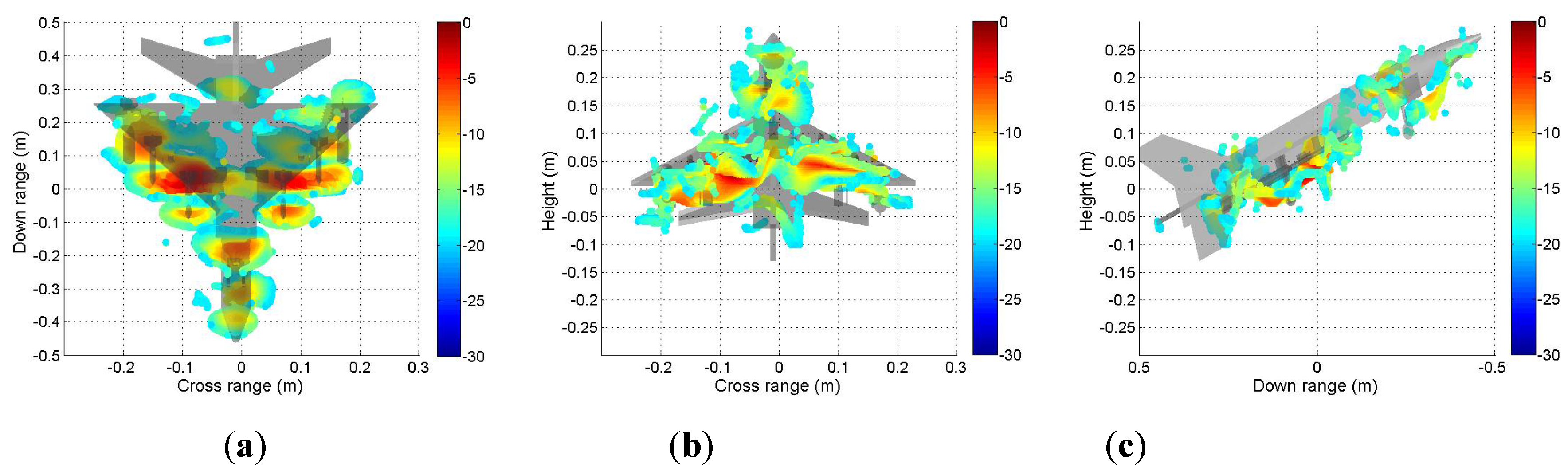 Sensors 19 04839 g013