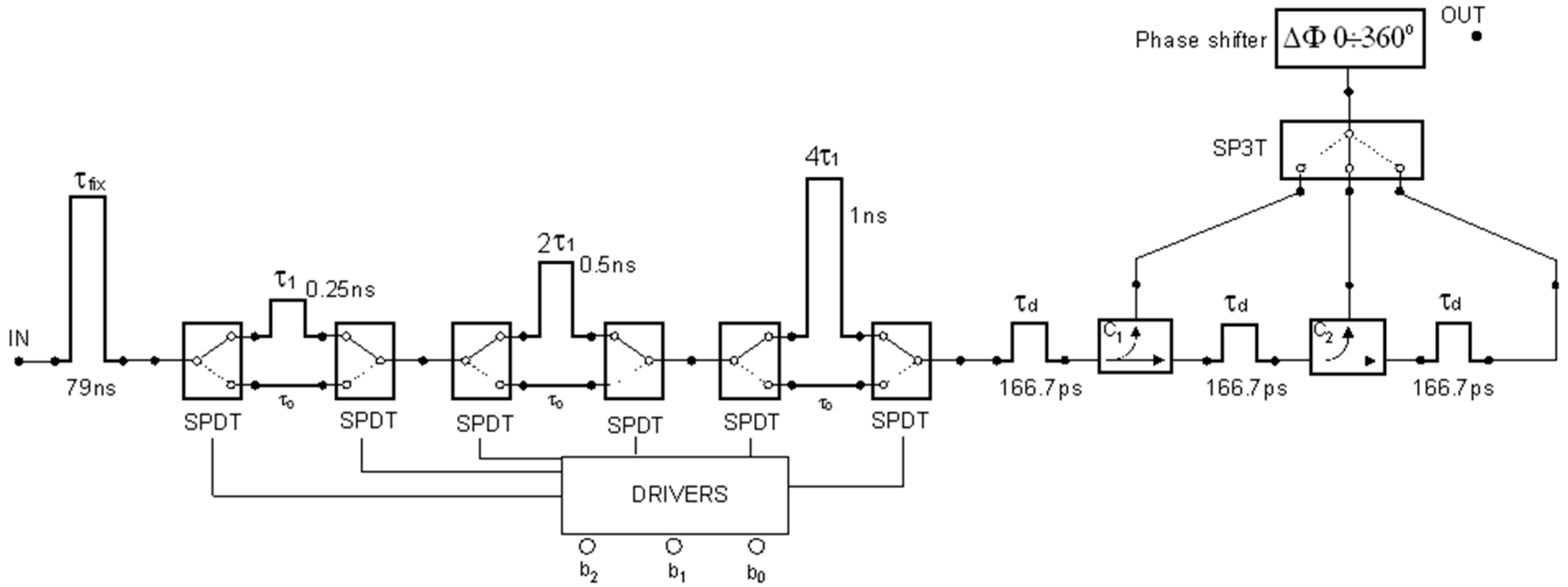 Sensors 19 04842 g002