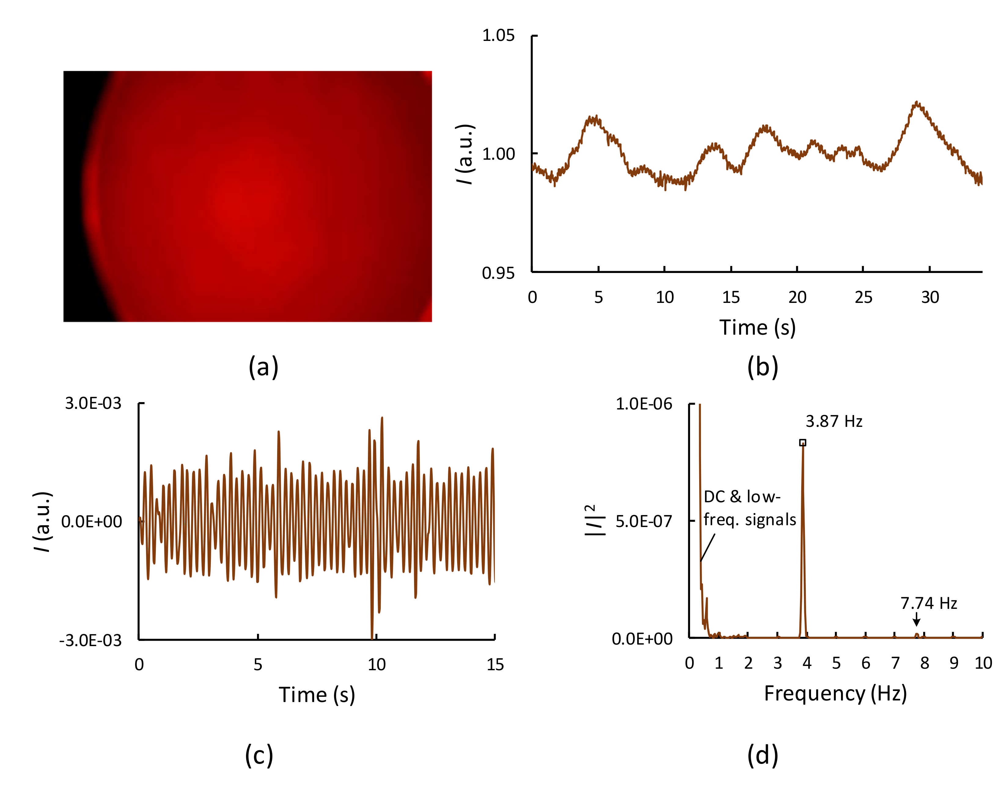Sensors 19 04843 g002 Sensors 19 04843 g002